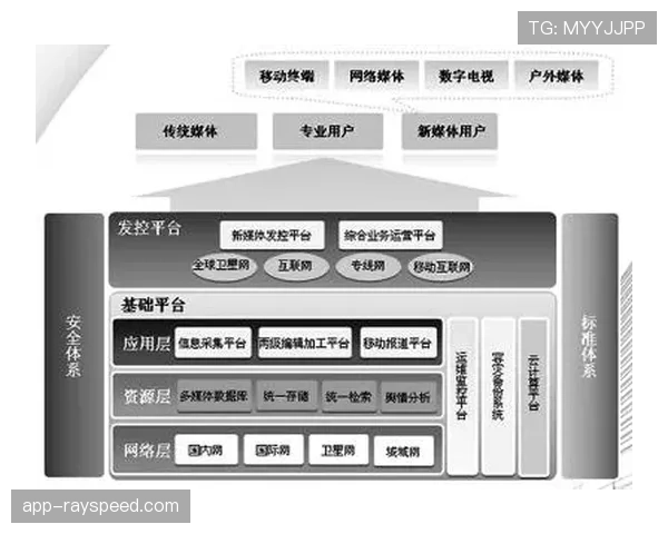 athlete原生内容崛起 重构传统采编播发权力结构
